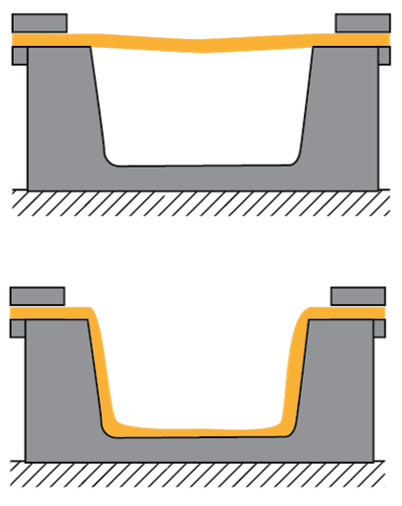 a diagram of a female thermoforming mold. plastic is sucked into a large mold shape using vaccuum forming.
