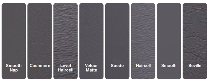 comparing thermoplastic textures