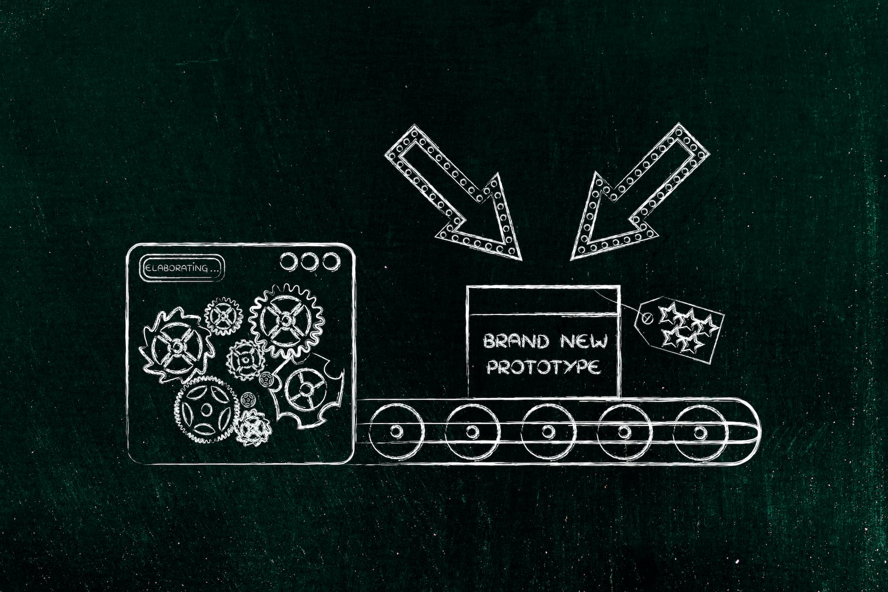 graphic representation of a prototype moving from design to development