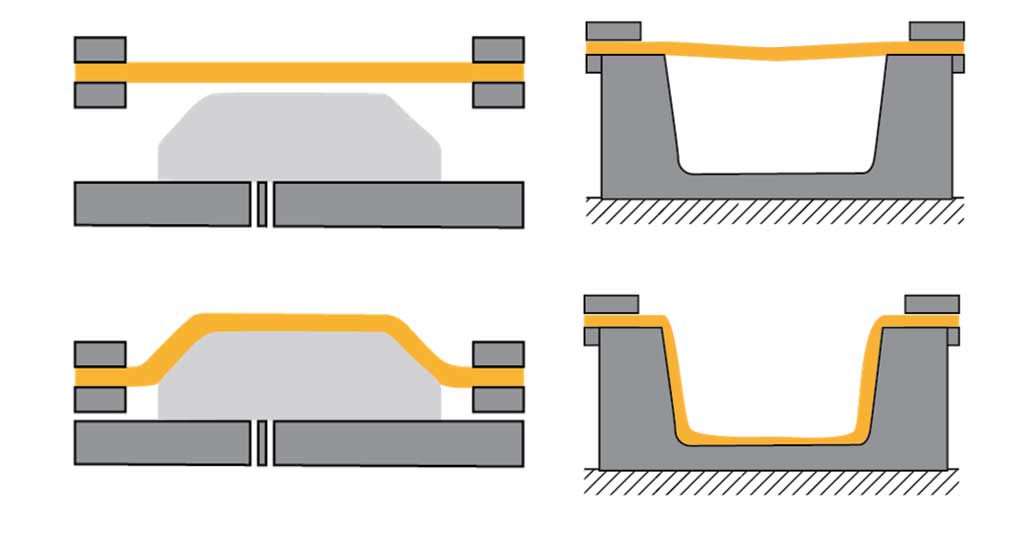 a graphic comparing a male mold vs a female mold. the male mold has a 3D mold tool that plastic is lowered onto and vacuum formed against. in the female mold, the plastic is stretched over the mold and vacuum formed against the mold itself.