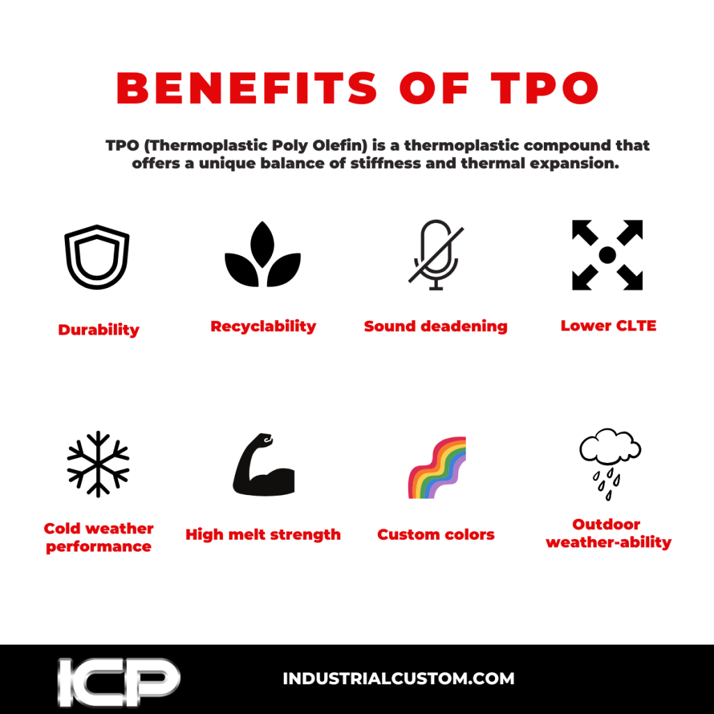 a graphic showing the benefits of TPO 